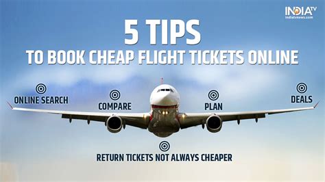 when are the flight tickets cheapest in india